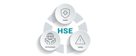HSEQs: How often should health and safety policy be reviewed?