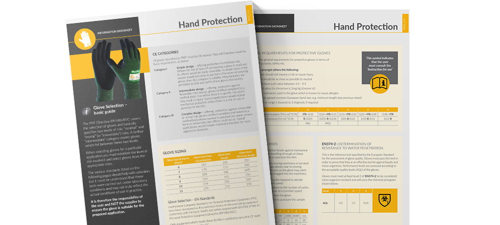 Hand Protection Safety Guide