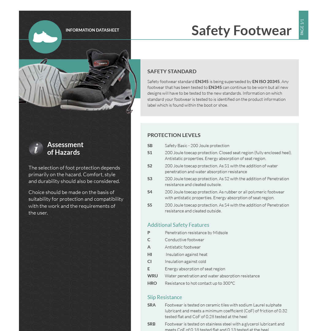 What makes safety shoes safe? Safety ratings explained