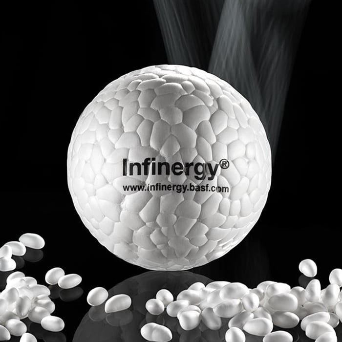 What is Infinergy® in Safety Footwear?